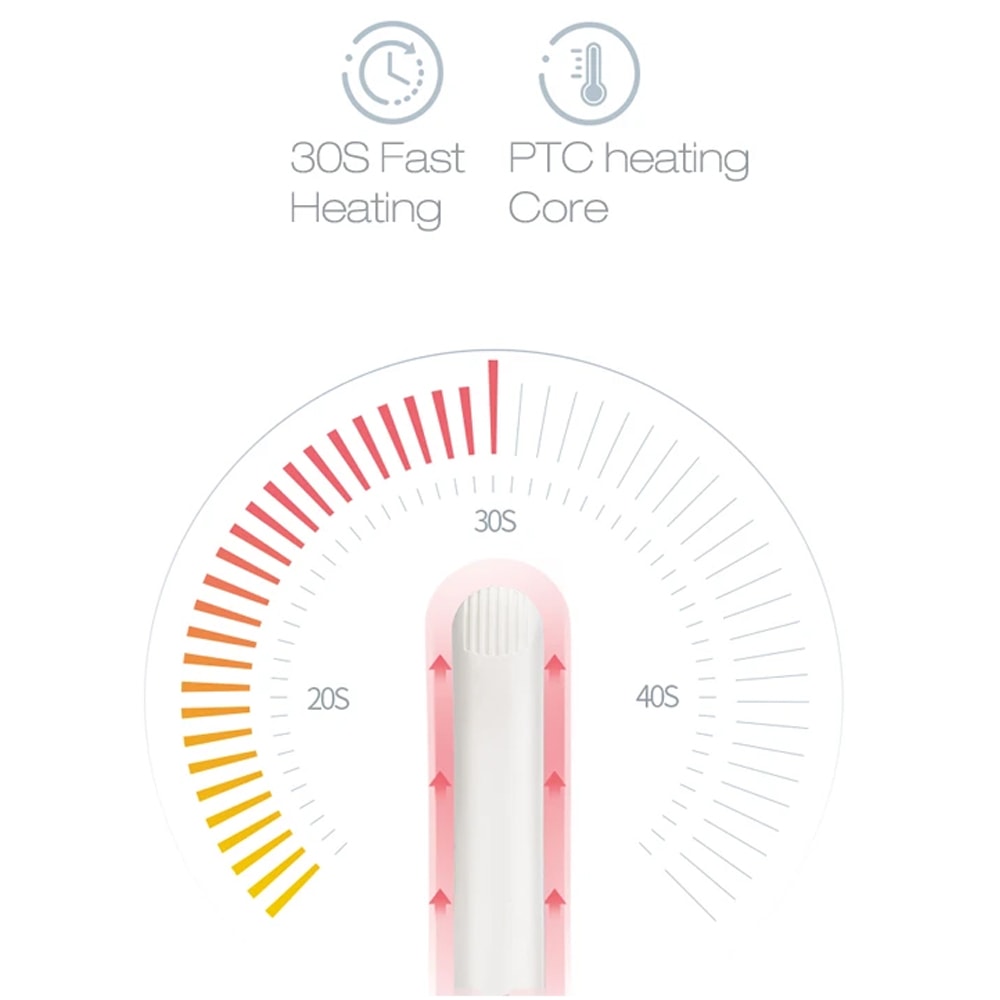 Pro Mini Hair Curler, Electric Hair Crimper with Corrugated Plate, Fluffy Splint Flat Iron for All Hair Types