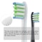 Replacement Brush Heads For Oclean Electric Toothbrush Soft Bristle Nozzles For Gentle Clean 4