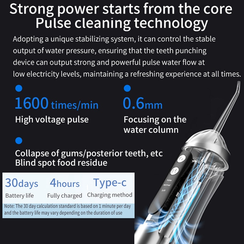 Portable Waterproof Dental Water Flosser with Cleaning Modes, Rechargeable and Teeth Whitening