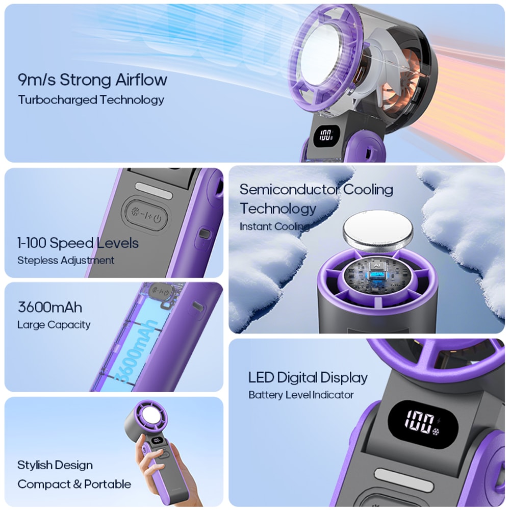 Portable Air Cooling Fan With Battery High Wind Speeds Adjustable Outdoor Foldable Handheld Fan Wit 1