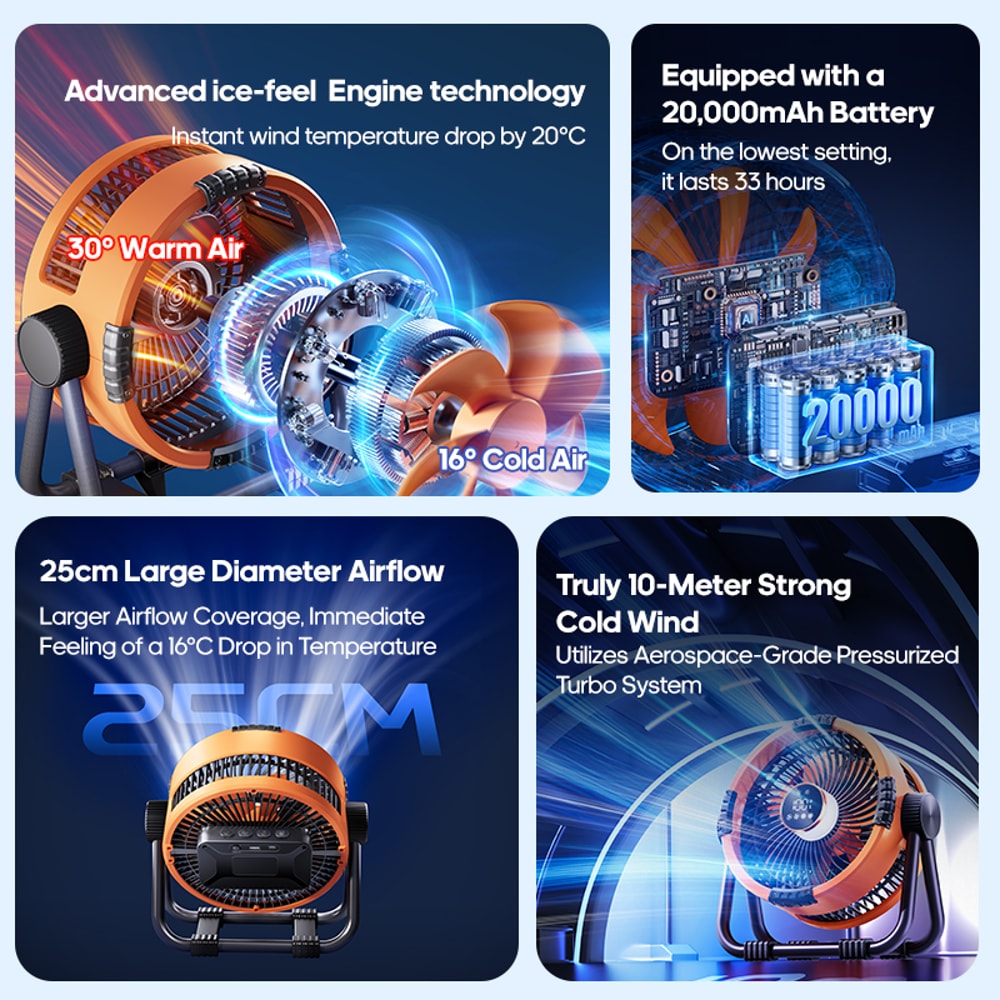 Camping Fan Outdoor Ceiling Fan With LED Lighting Power Bank 2