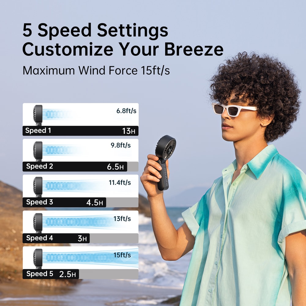 Portable Handheld Fan With LED Display High Speeds Multifunction Personal Fan 3