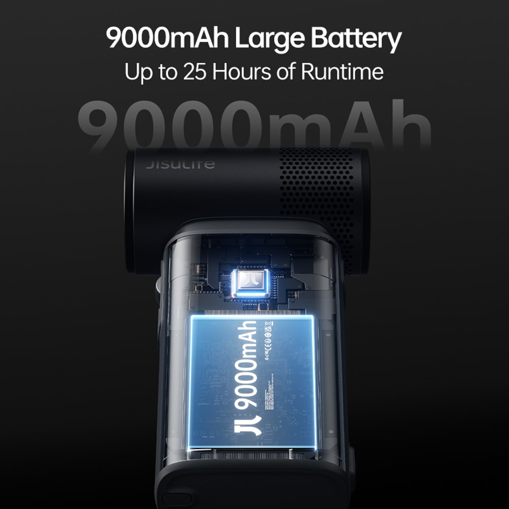 Handheld Turbo Jet Fan Ultra Powerful High Speeds Rechargeable Battery LED Display For Outdoor Adv 2