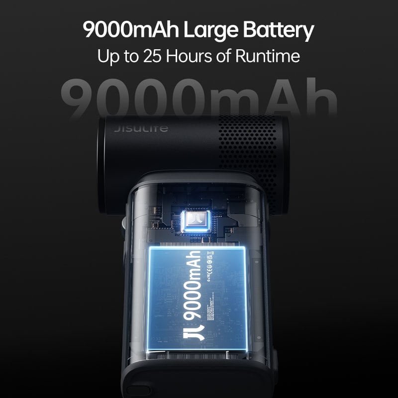 Handheld Turbo Jet Fan Ultra Powerful High Speeds Rechargeable Battery LED Display For Outdoor Adv 2