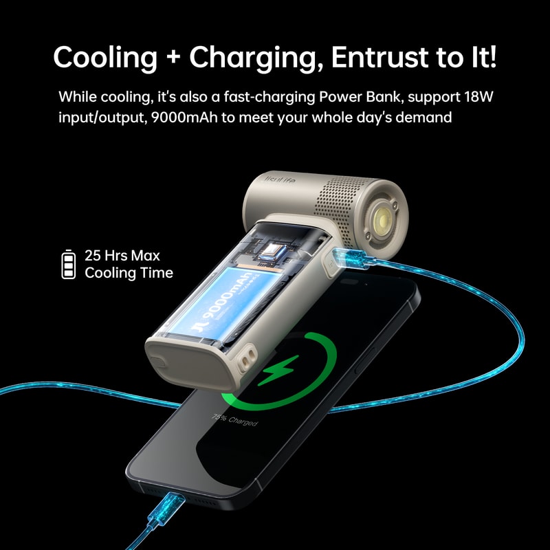 Handheld Turbo Jet Fan Ultra Powerful High Speeds Rechargeable Battery LED Display For Outdoor Adv 3