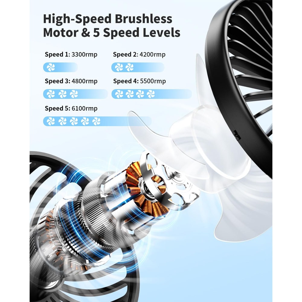 Foldable Handheld Fan With LED Display Portable Mini Fan For Travel Beach And Outdoor Use 2