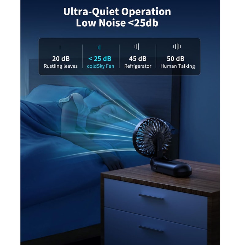 Foldable Handheld Fan With LED Display Portable Mini Fan For Travel Beach And Outdoor Use 3