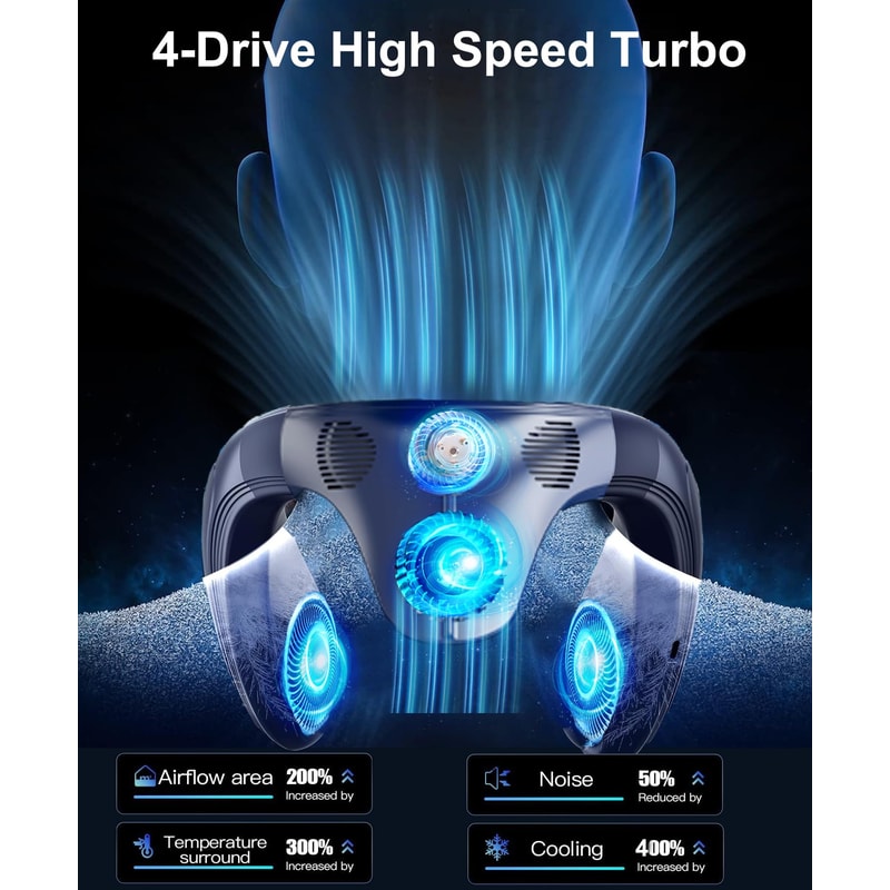 Wearable Neck Air Conditioner Portable Cooling Fan Rechargeable Bladeless Semiconductor Cooler 2