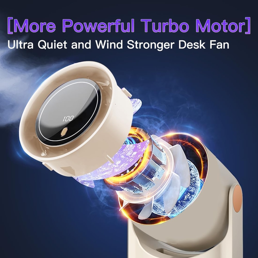 Smart Bladeless Electric Fan With USB Charging Silent Speed Settings Desktop Wall Mounted Air Cond 3