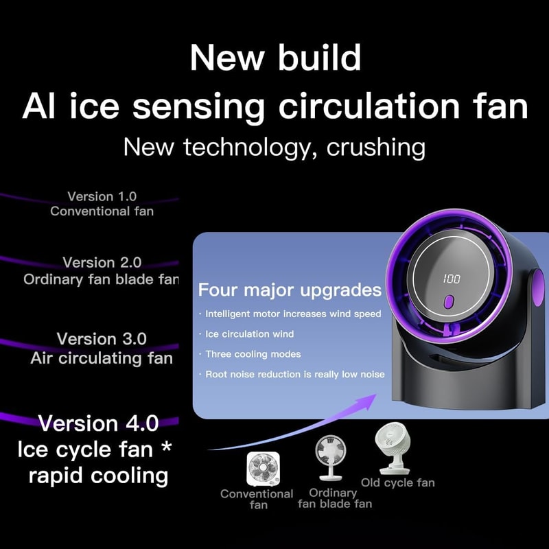 Smart Bladeless Electric Fan With USB Charging Silent Speed Settings Desktop Wall Mounted Air Cond 4