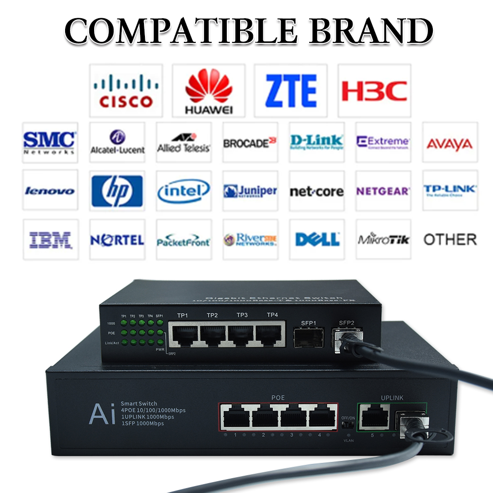 SFP DAC Cable Compatible With Cisco MikroTik Intel POE GBIC DAC Cable 3