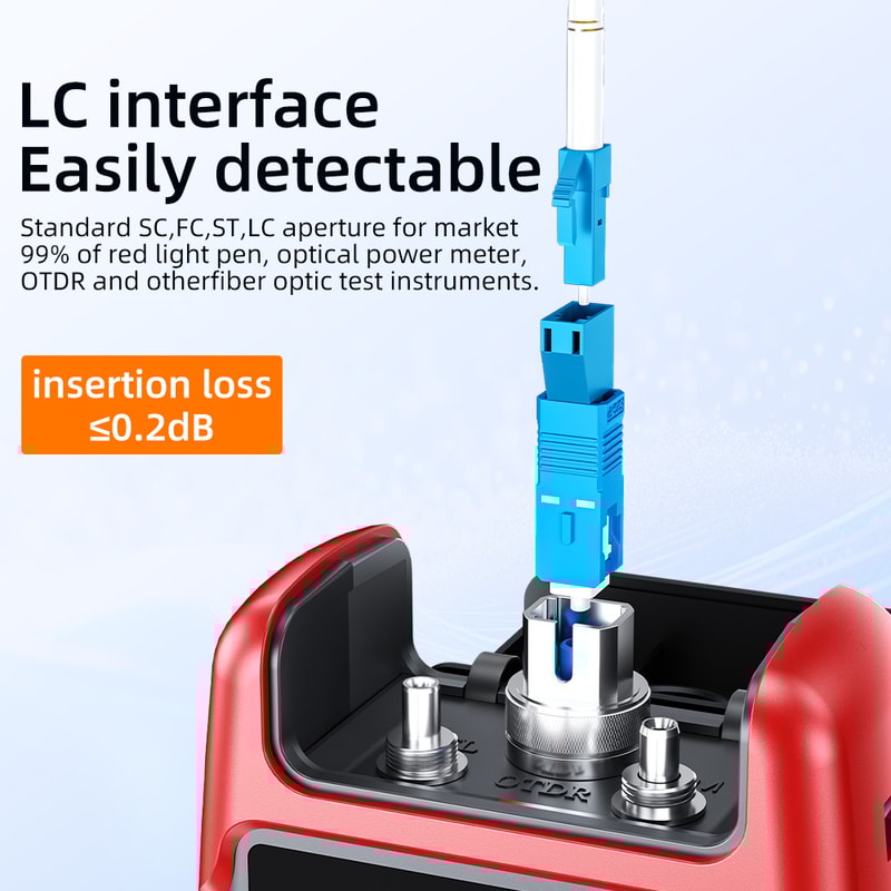 Fiber Optic Connector Male To Female Adapter For FTTH Visual Fault Locator And Optical Power Meter 1