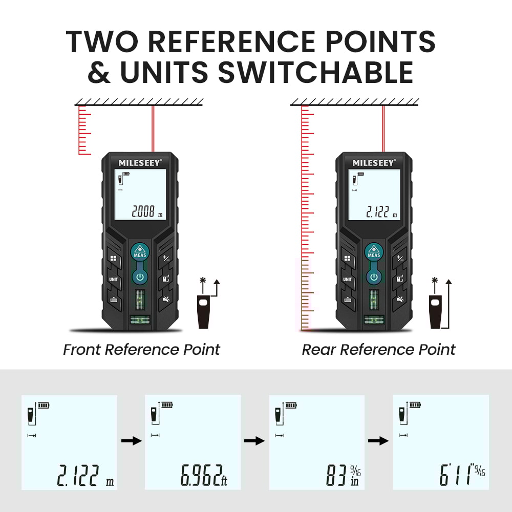Precision Digital Laser Tape Measure With Bubble Level And Laser Distance Meter 3