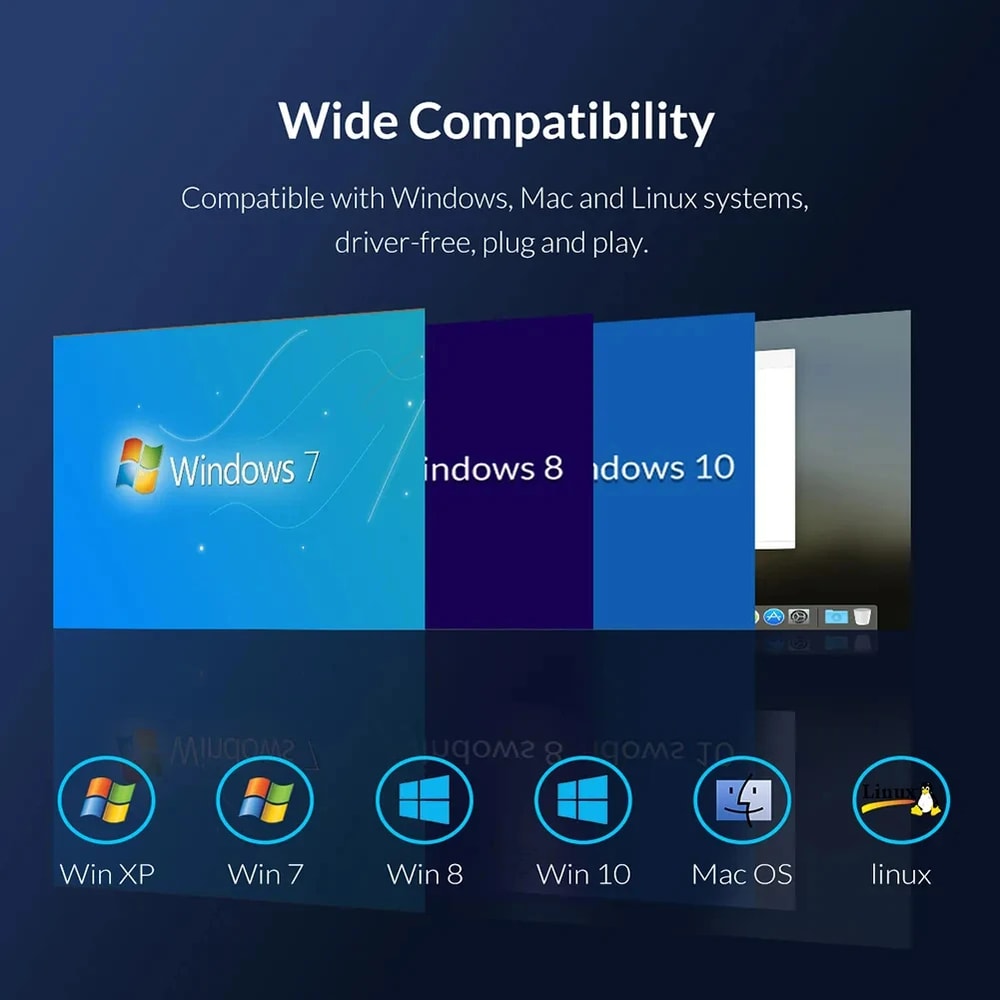 SSD Case USB Gen External Enclosure Supports NVMe SATA SSDs 4