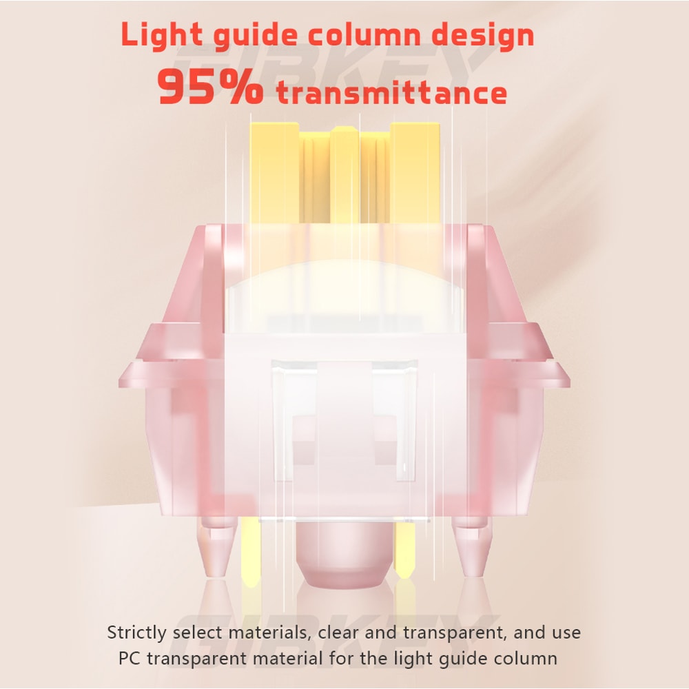 Silent Peach Pre Lubed Linear Switches For Mechanical Keyboard Pin Hot Swap Quiet Typing 2