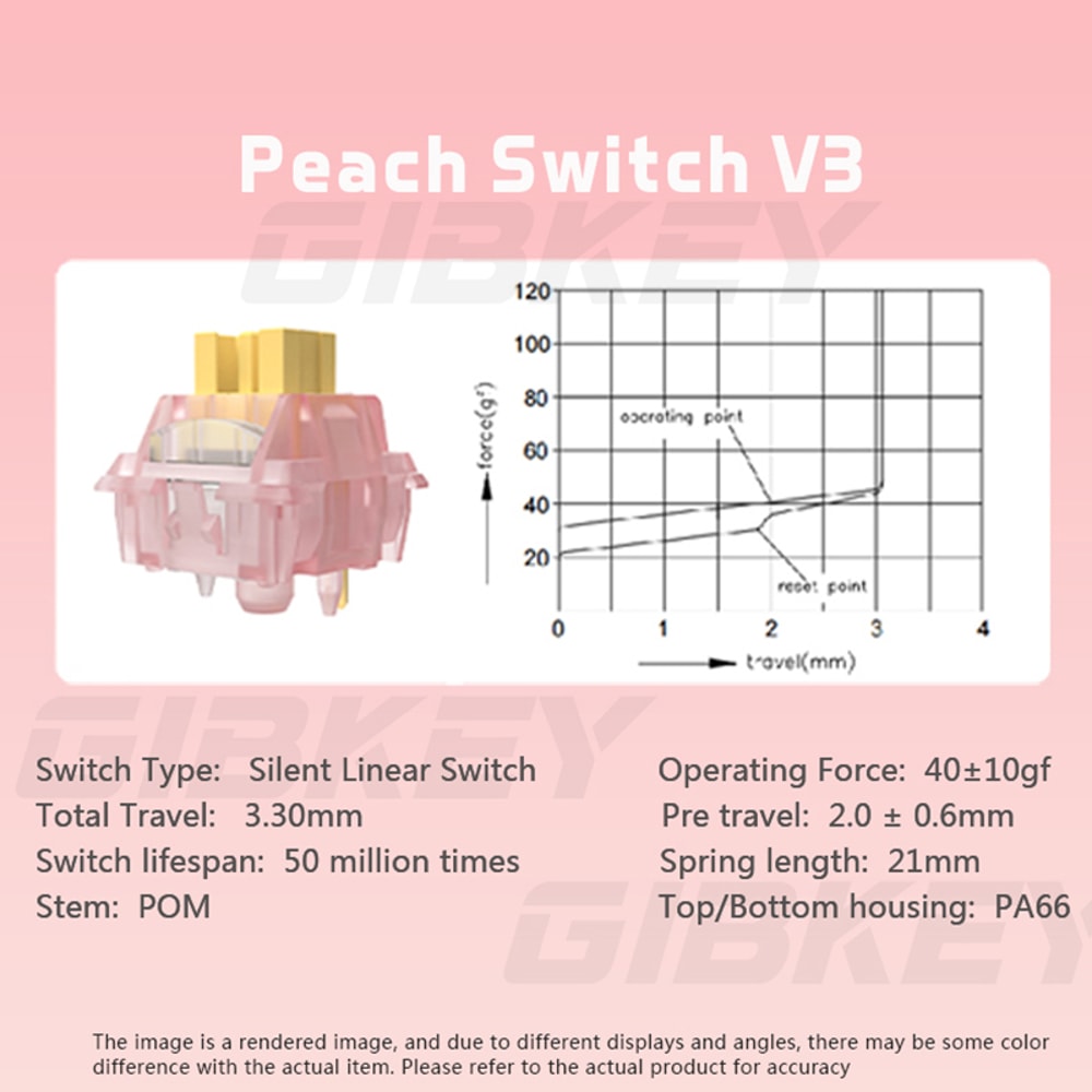 Silent Peach Pre Lubed Linear Switches For Mechanical Keyboard Pin Hot Swap Quiet Typing 6