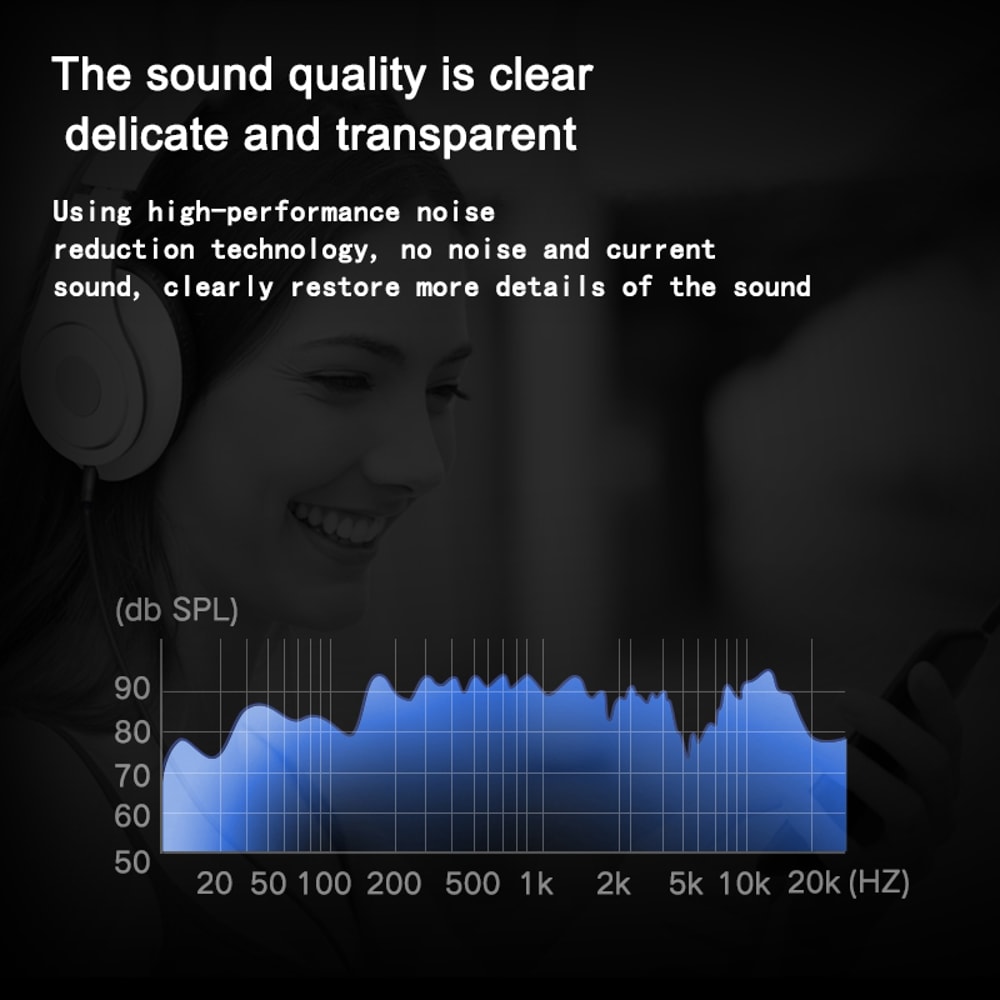 Audio Jack Extension Cable Premium Aux Cable For Clear Sound 5