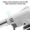Adjustable Jet Blow Torch Lighter For BBQ Kitchen Butane Gas Lighter With Reversible Flame 3