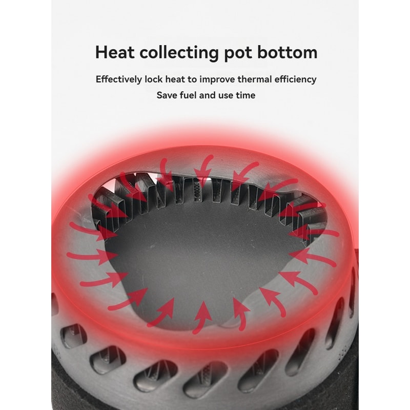 Ultra Efficient Portable Backpacking Gas Stove With Heat Exchanger 3