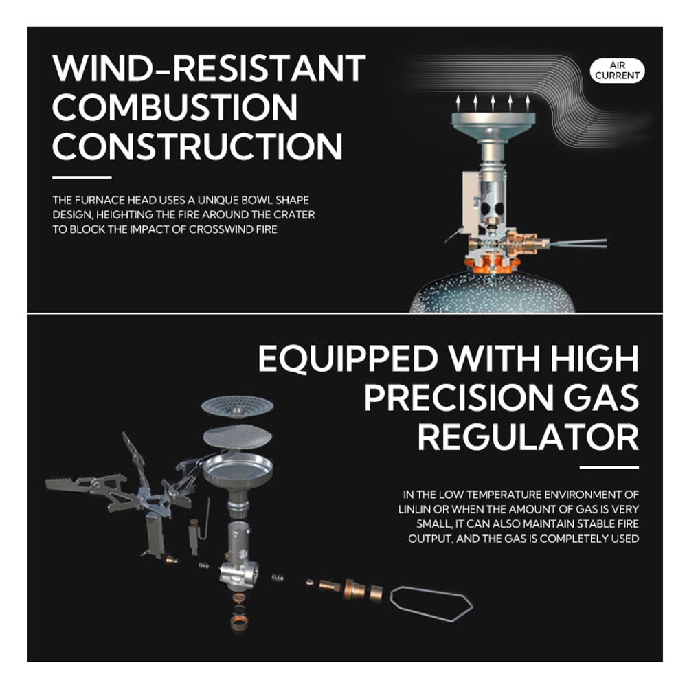 High Power Windproof Outdoor Gas Stove Portable And VoltageStabilized For Hiking And Camping 3