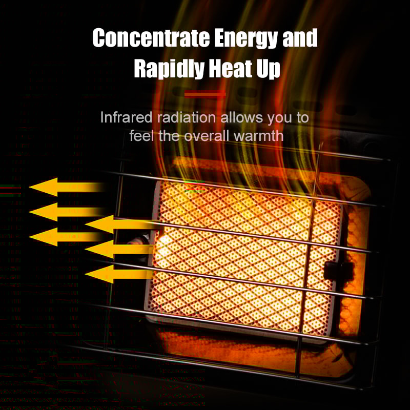 Portable Butane Tent Heater With Adjustable Infrared Heat For Camping 1