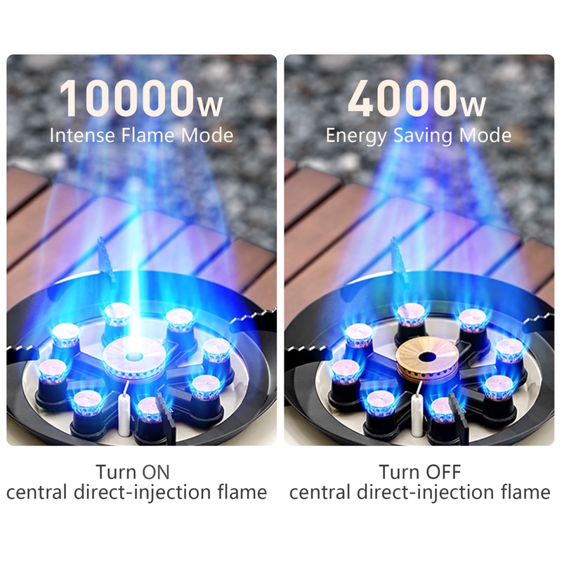 Pro Expedition High Power Portable Camping Gas Stove With Triple Burner Core 3