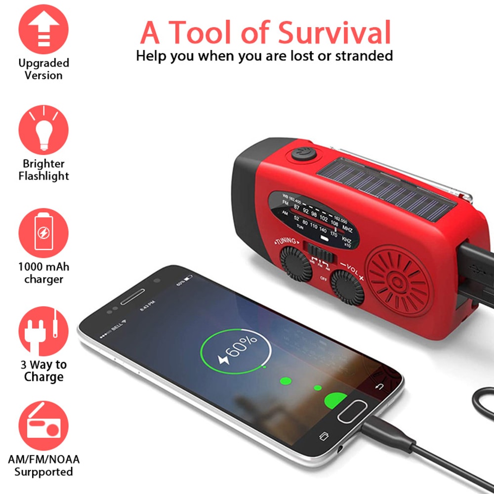 AllInOne Emergency Radio With Solar Crank Charger NOAA Weather Alerts Power Bank 3