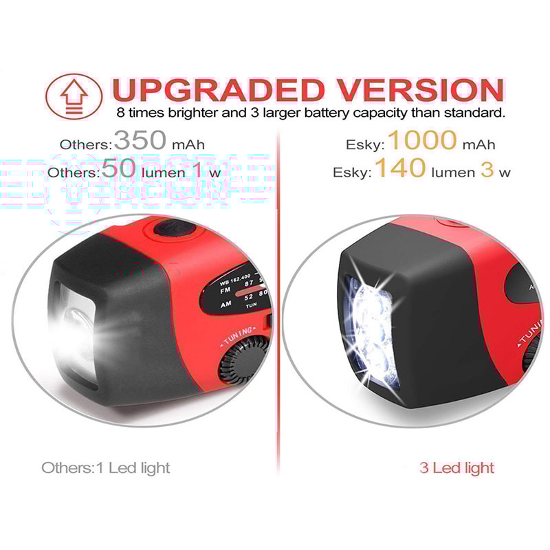 AllInOne Emergency Radio With Solar Crank Charger NOAA Weather Alerts Power Bank 4