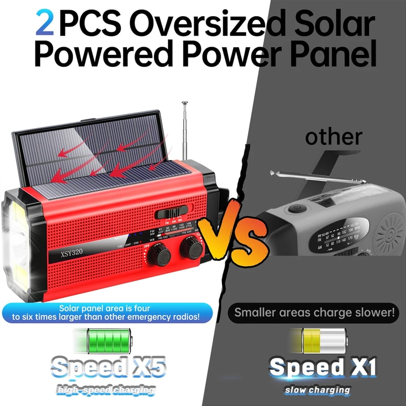 Solar Hand Crank Emergency Radio With NOAA Alerts Power Bank LED 2