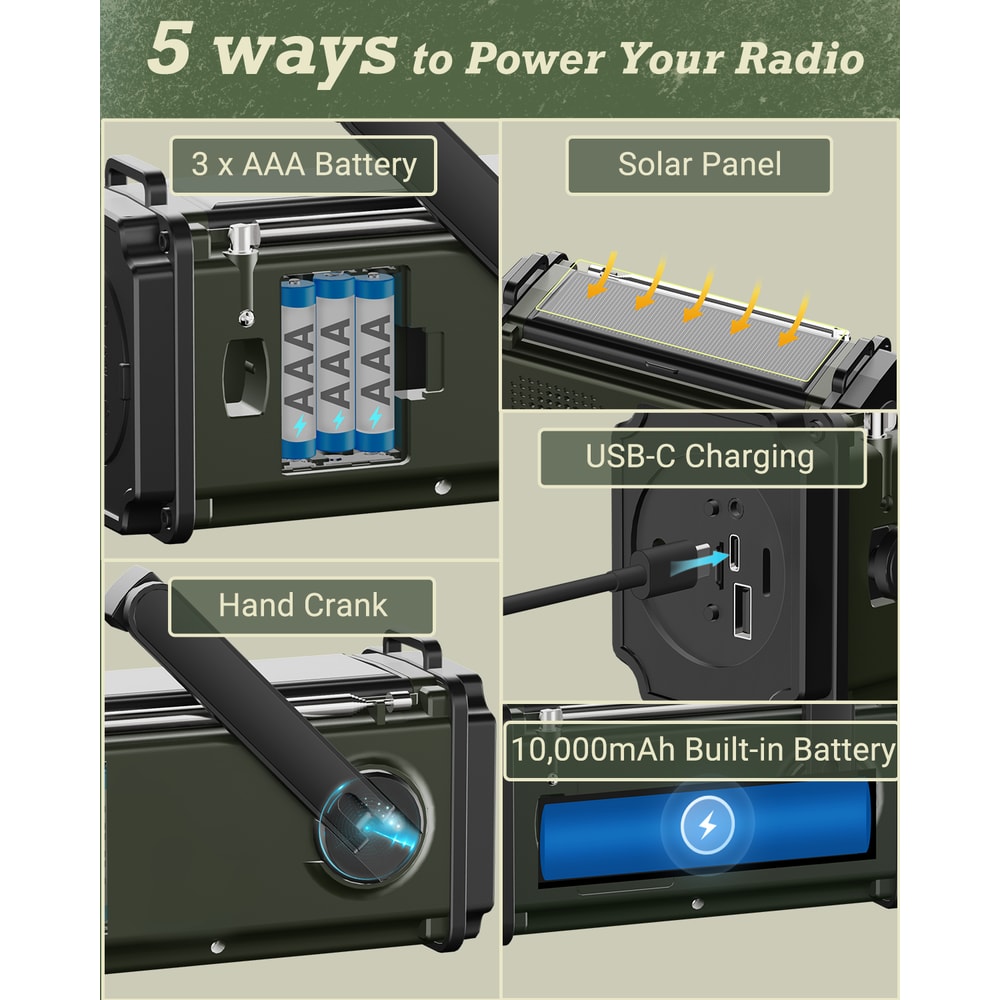 All-In-One Emergency Solar Radio with Power Bank, Bluetooth & Hand Crank Charging