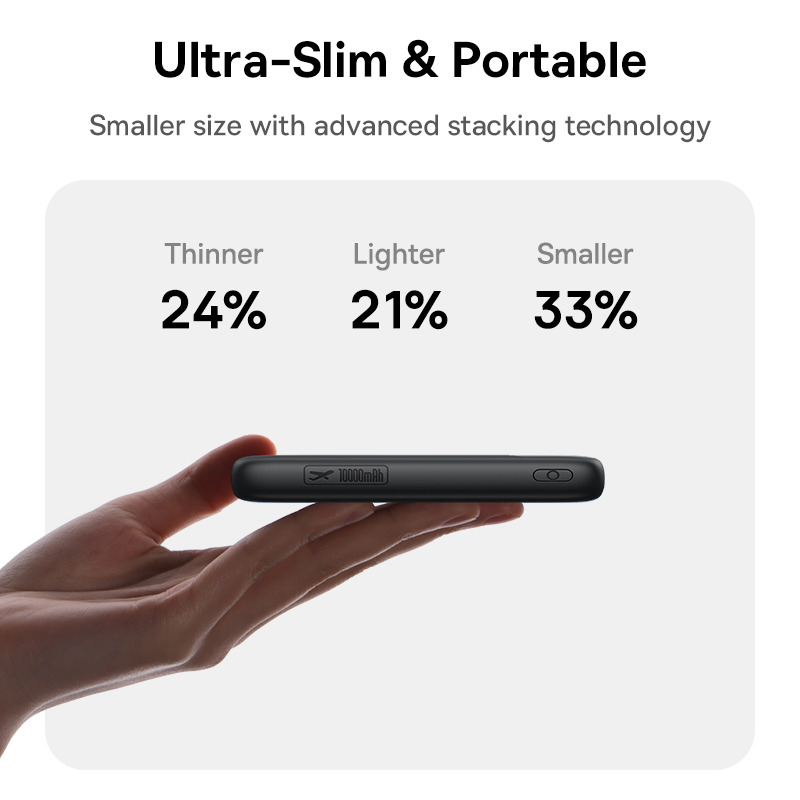 Ultra Slim Power Bank With Fast Charging Built In USB C Cable 3