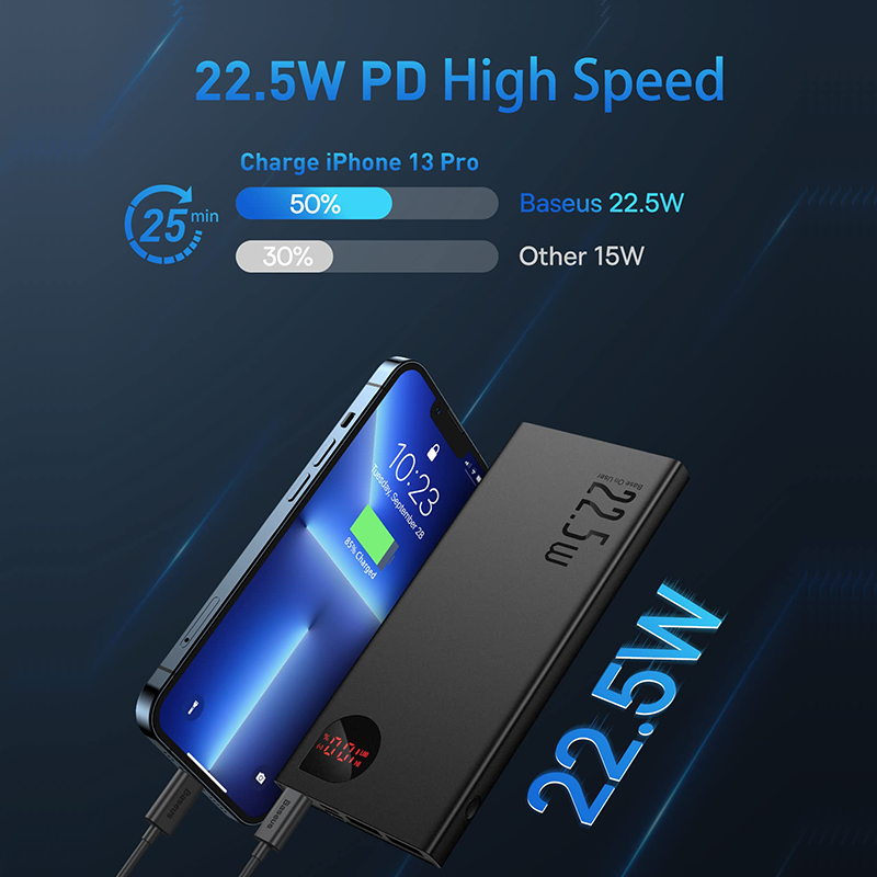 High Capacity Portable Power Bank PD Fast Charging USB C Charger