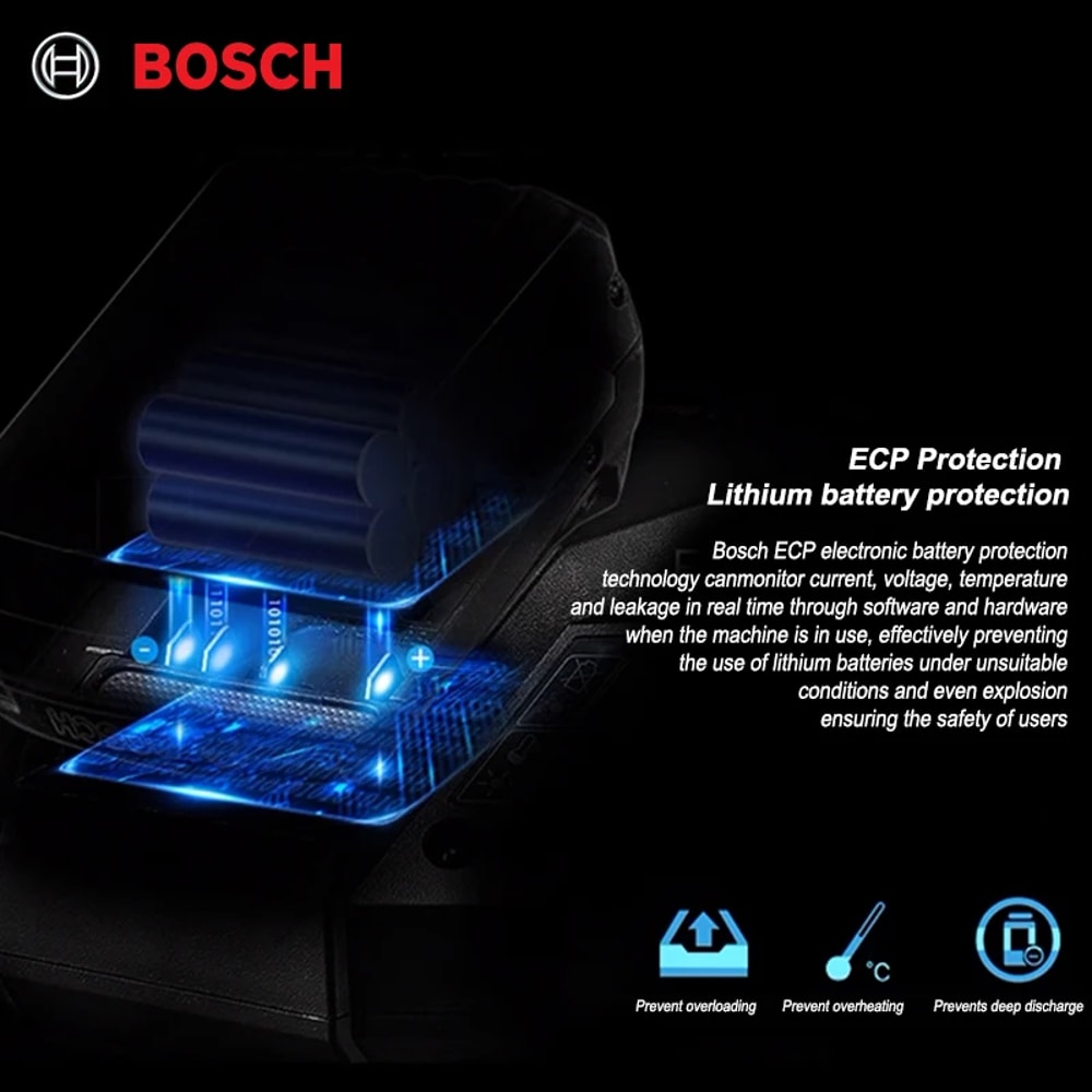 Premium Li Ion Replacement Power Tool Battery 2