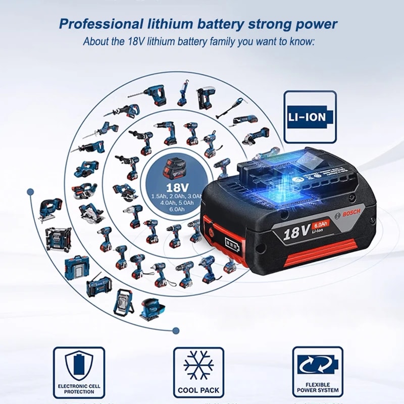 Premium Li Ion Replacement Power Tool Battery 4