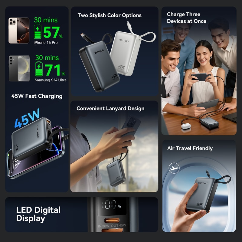 Ultimate Power Bank Portable Charger Fast Charging PD Portable Charger 3