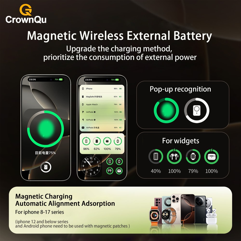 Premium Magnetic Wireless Power Bank Fast Charging USB C External Battery 3