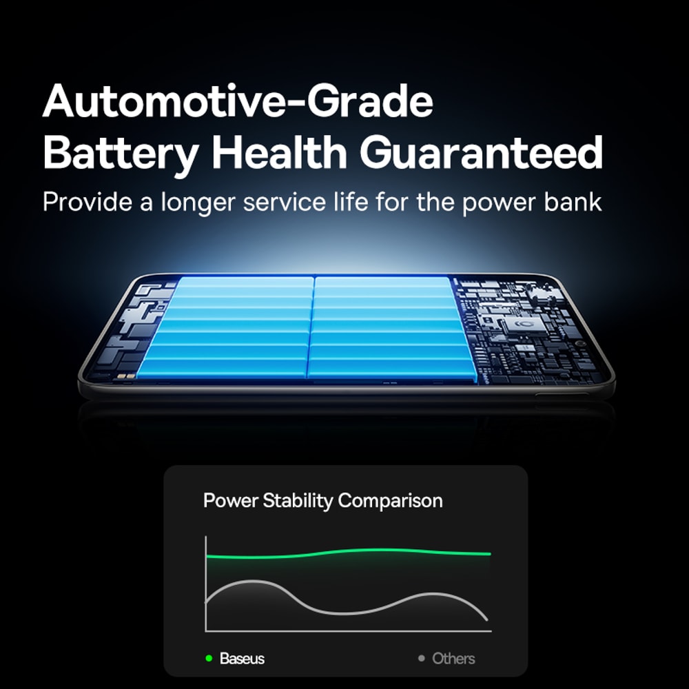 Ultimate Magnetic Portable Charger Card Sized Power Bank 4