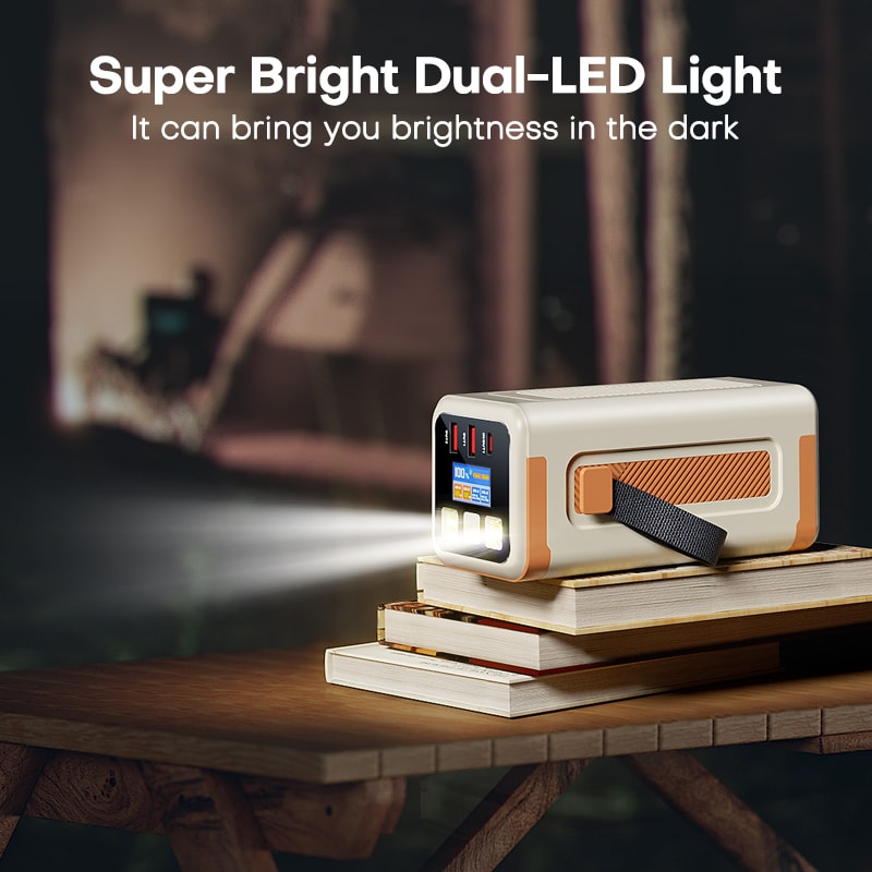 Power Bank With Fast Charging Portable Power Station USB C Laptop Charger 4