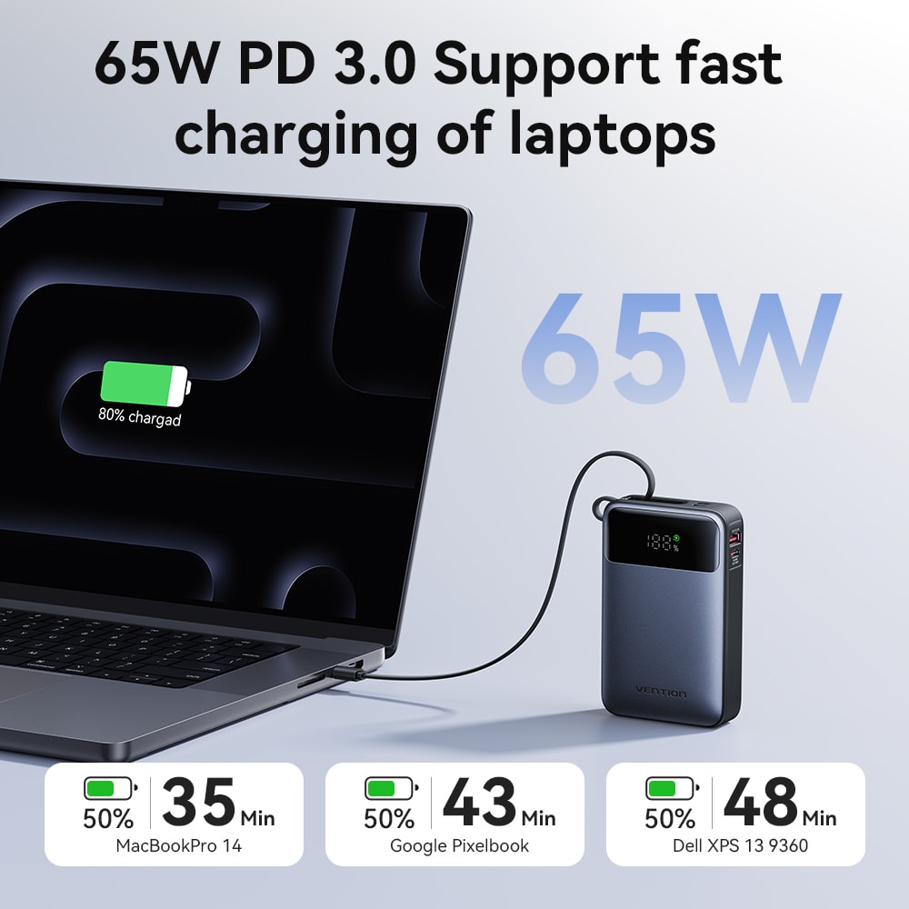 High Capacity USB C Power Bank Fast Charger For Laptop Phone 1