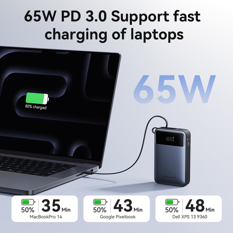 High Capacity USB C Power Bank Fast Charger For Laptop Phone 1