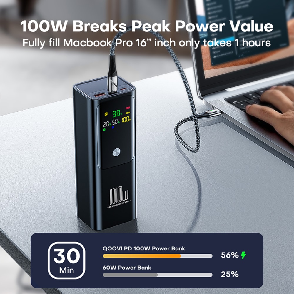 Ultra Fast Power Bank Portable Charger High Capacity Laptop Or Phone Power Bank