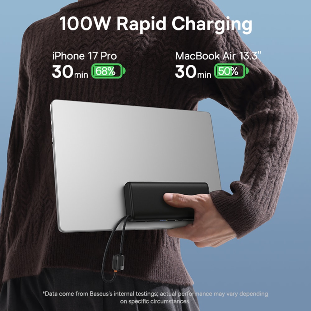 Fast Charging Power Bank With Built In USB C Cables Digital Display 3