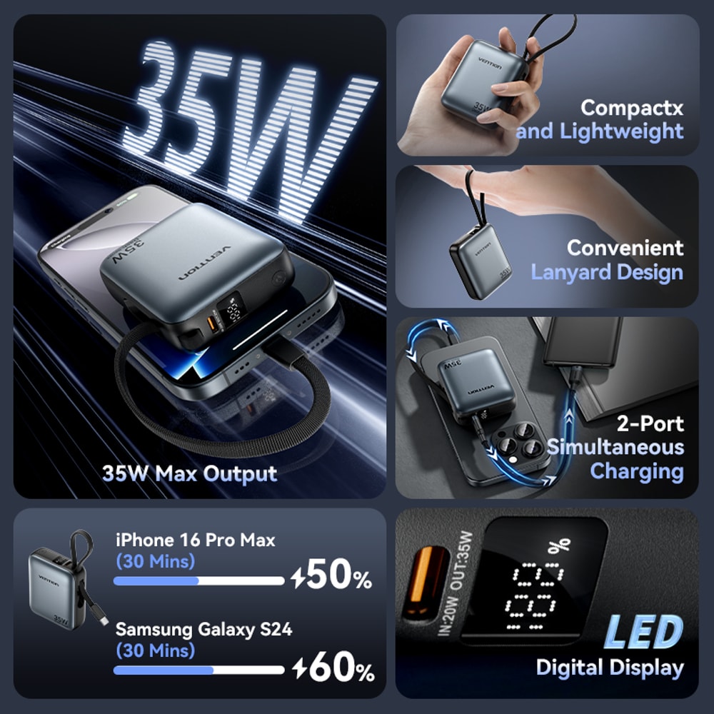 PD Fast Charging Portable Power Bank Compact External Battery Pack 1