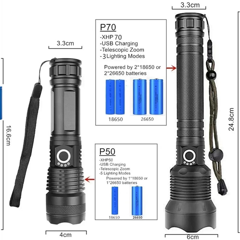 Premium USB Rechargeable Tactical Flashlight Super Bright LED Zoom Torch 4