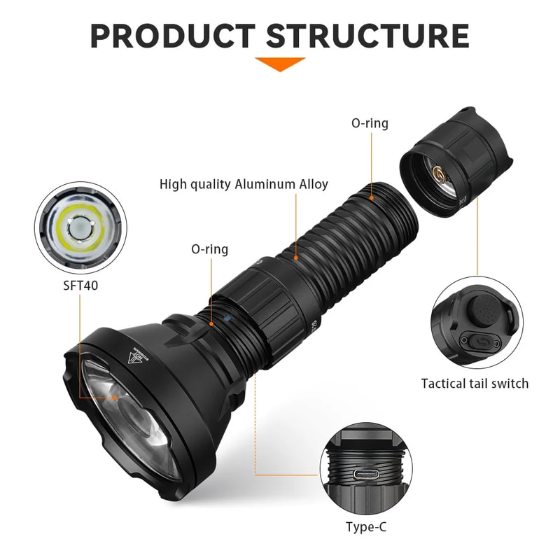 Ultra Bright Rechargeable Tactical Flashlight With Type C Power 5