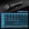 Ultra Bright Rechargeable Tactical Flashlight With Type C Power 4