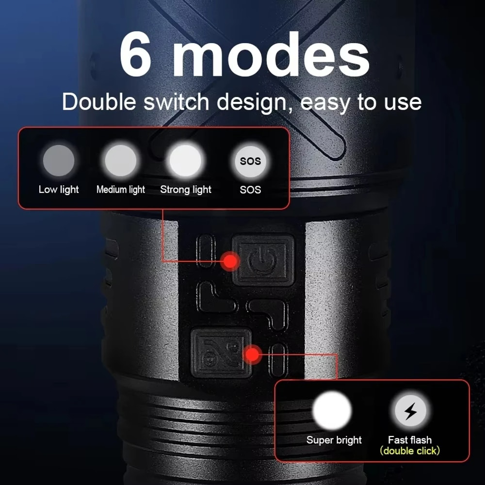 Ultra Bright USB Rechargeable Tactical Zoom Flashlight Super Portable Outdoor Light