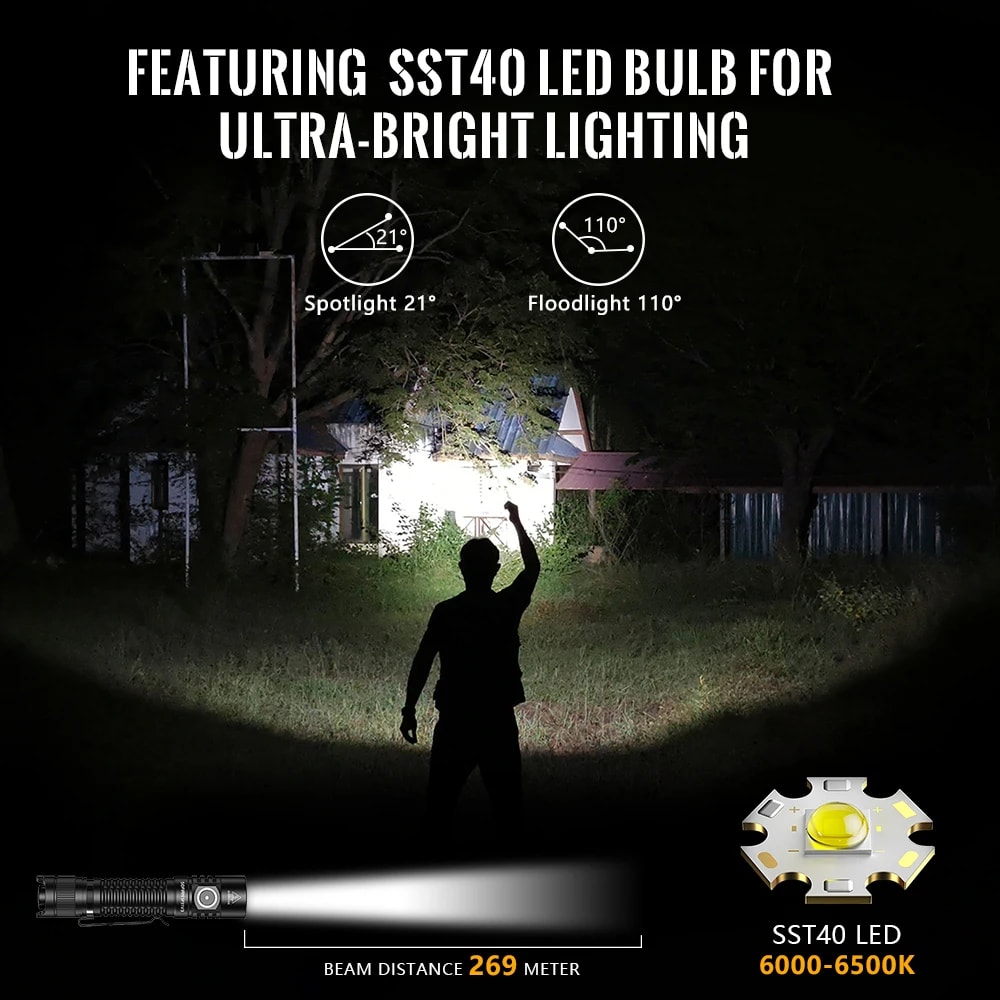 Premium Tactical USB C Rechargeable Flashlight With Dual Switch High Power EDC Torch 1