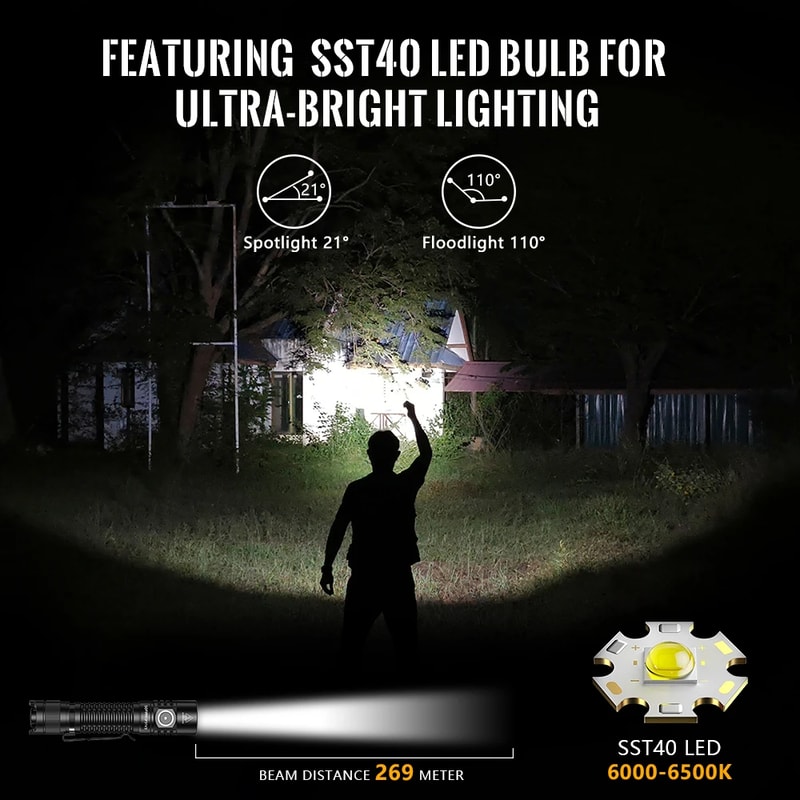 Premium Tactical USB C Rechargeable Flashlight With Dual Switch High Power EDC Torch 1