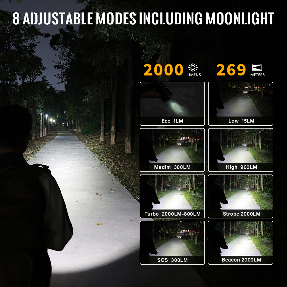 Premium Tactical USB C Rechargeable Flashlight With Dual Switch High Power EDC Torch 2